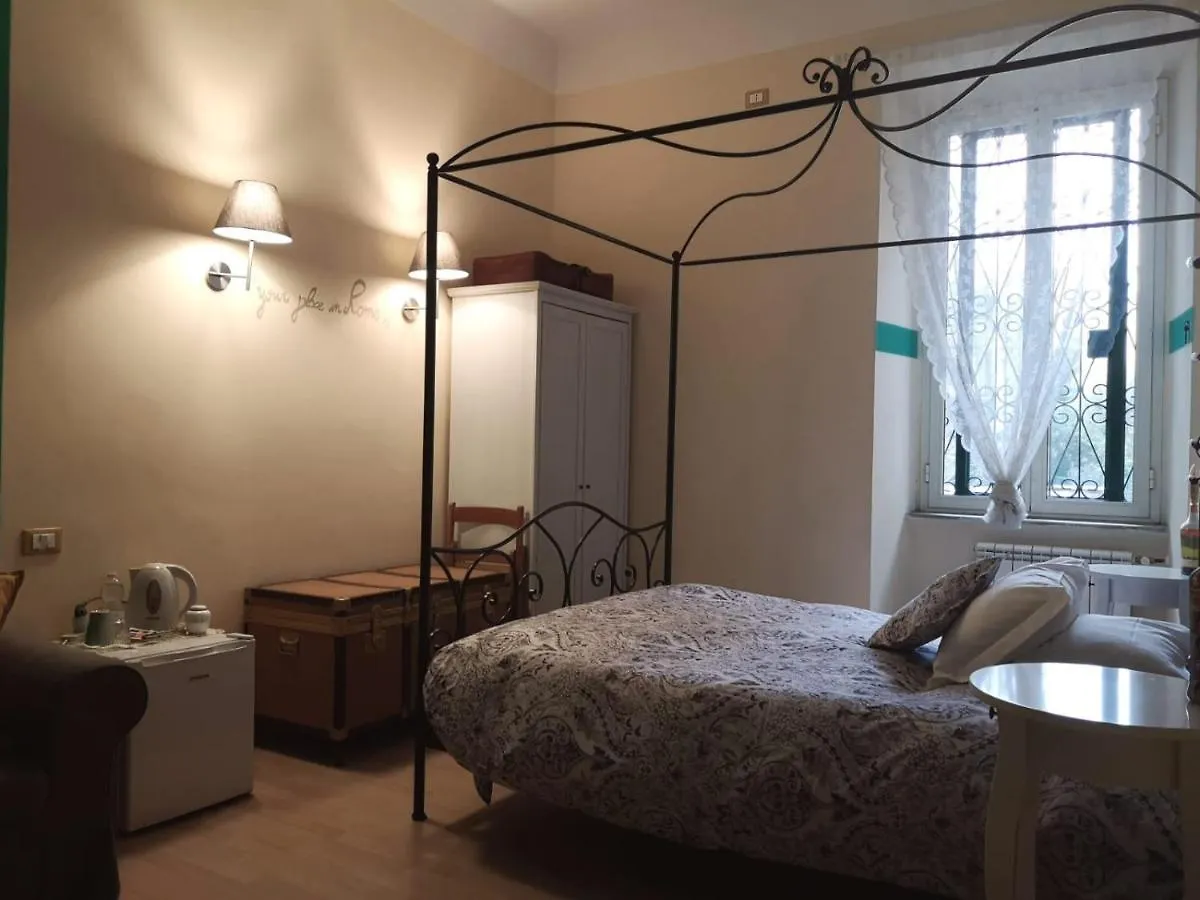 Bed & Breakfast Relais Villa Fiorelli Rome